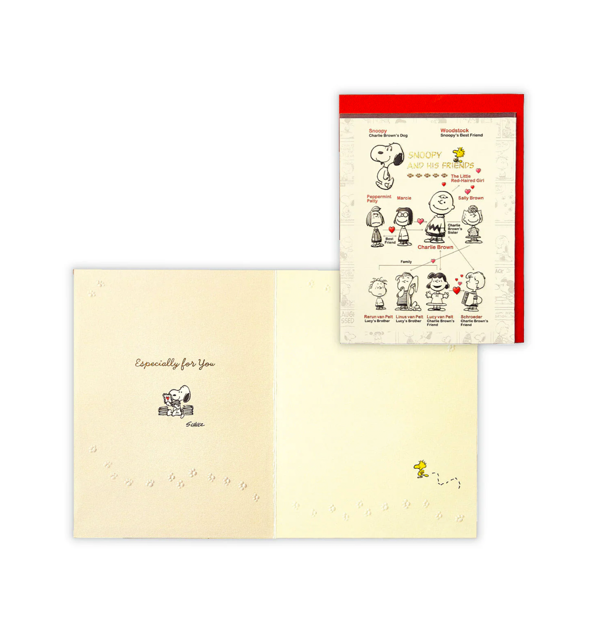 Vintage Peanuts Snoopy Relationship Diagram Card [Limited Edition]